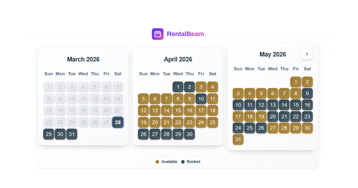 RentalBeam synced availability calendar that powers a direct-booking workflow